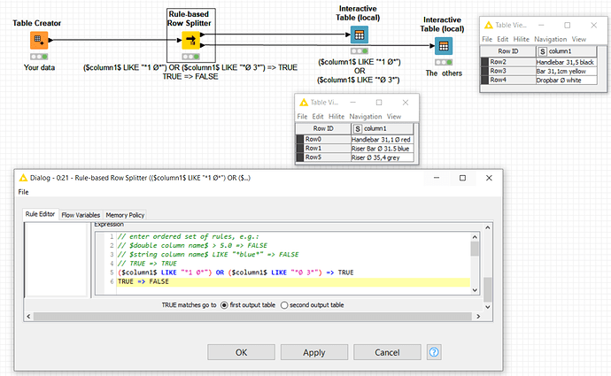 20210513 Pikairos Work with Ø in rule-based row filter