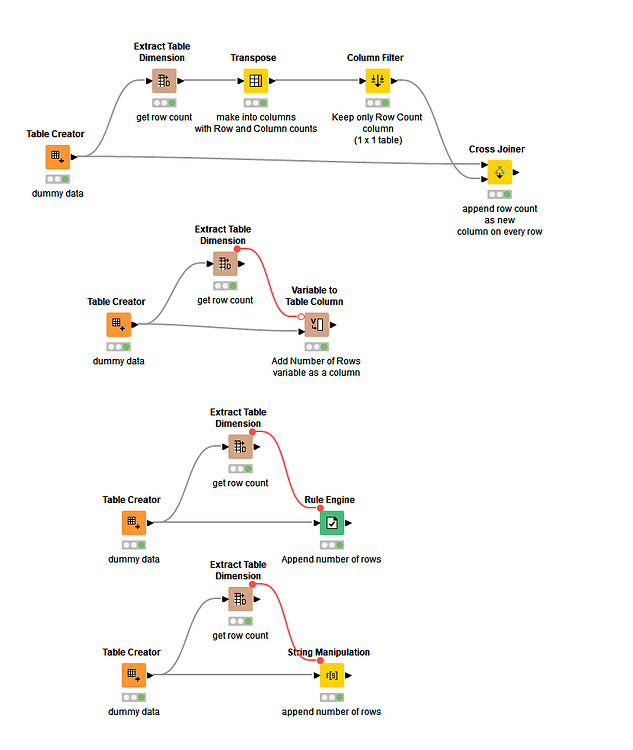 How to add columns to a Knime table? KNIME Analytics Platform KNIME