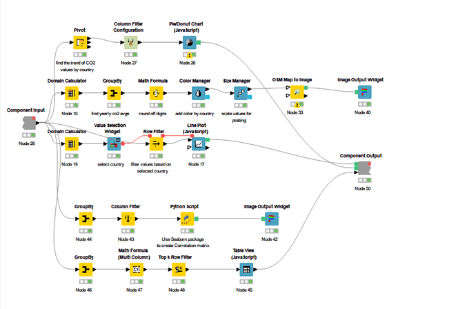 Workflow_1