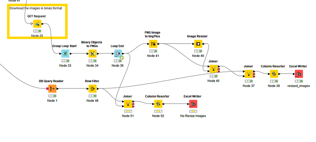 write-and-resize-images-into-excel-knime-analytics-platform-knime