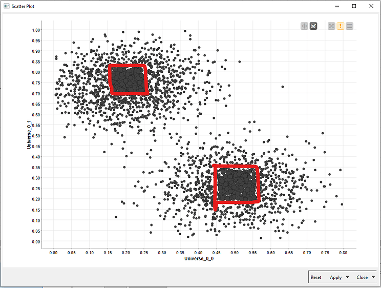 simultaneous-selections-in-a-plot-knime-analytics-platform-knime