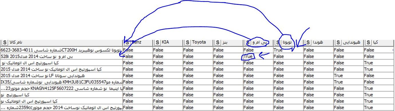 extract-specific-word-from-a-cell-by-reference-table-knime-analytics