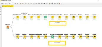 Options No Regex