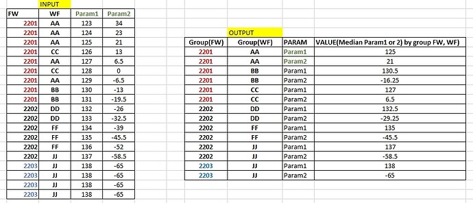 2023-07-06 09_18_56-Summary Information.xlsx - Excel