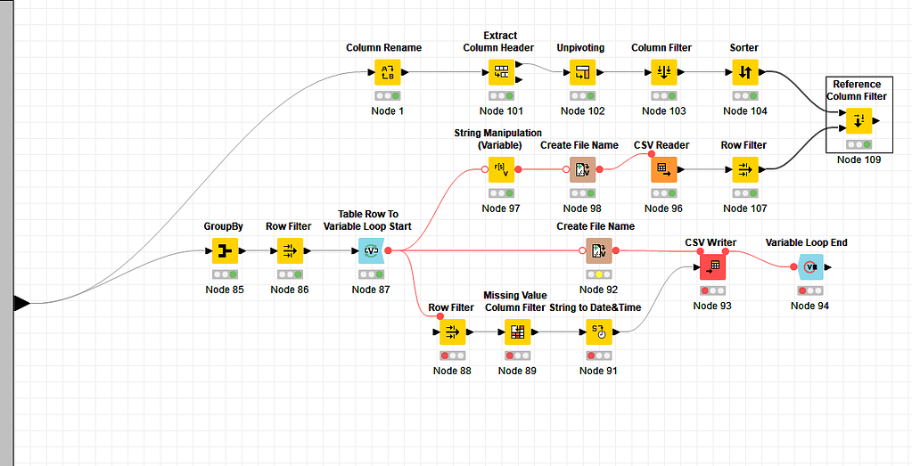 Reference Column Filter Node with LIKE operator KNIME Analytics