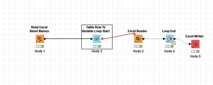 read-multiple-sheets-from-excel-and-insert-into-db-4-5-1-knime