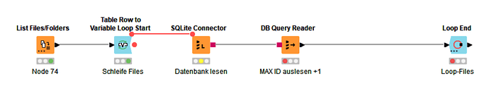 Loop with SQLite Connector - KNIME Analytics Platform - KNIME Forum Archive