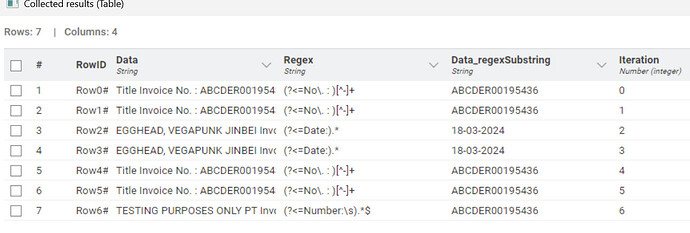 Invoices