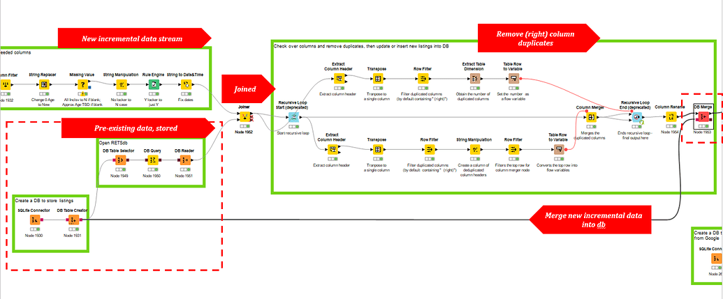 conceptual-question-keeping-history-of-updated-values-in-sqlite