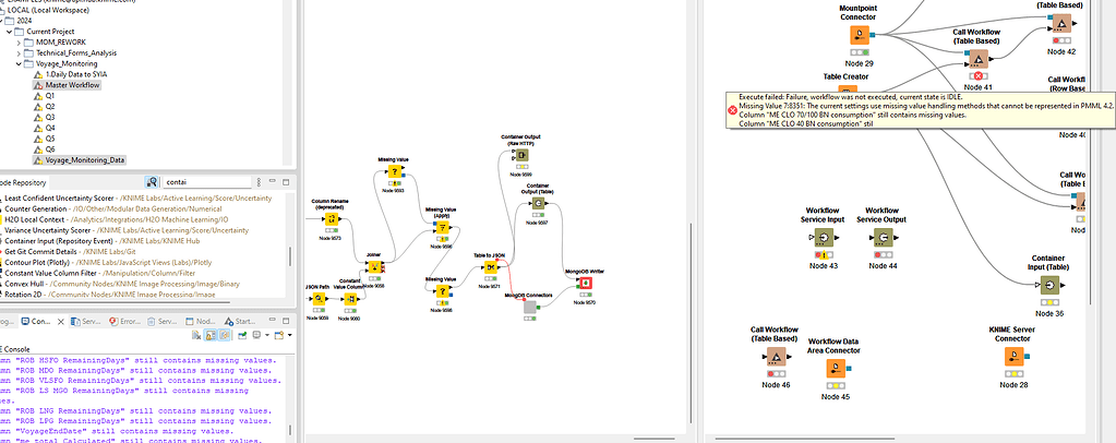 would like to use the called workflow data but still facing issue and ...