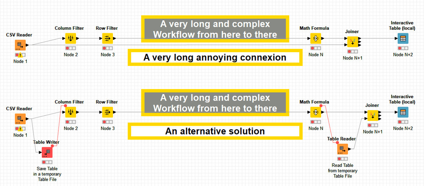 is-it-possible-to-get-input-data-for-a-node-from-output-of-a-node-without-connecting-in-same