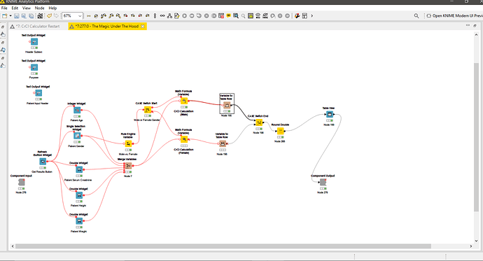 Current Workflow