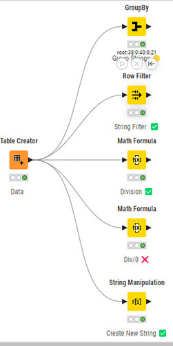 Annotated Sample Workflow