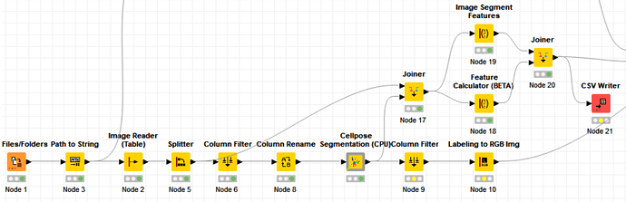 knimep-file-name-lost-workflow