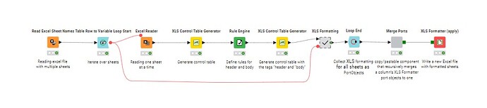 Screenshot Workflow3