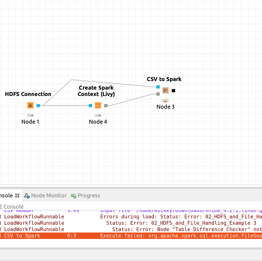 Invalid class exception in CSV to Spark node KNIME Extensions KNIME Community Forum