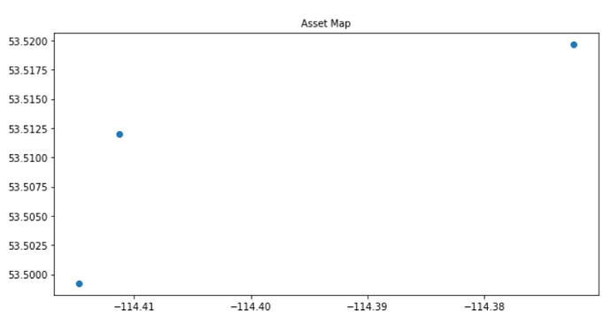 Geospatial View Static