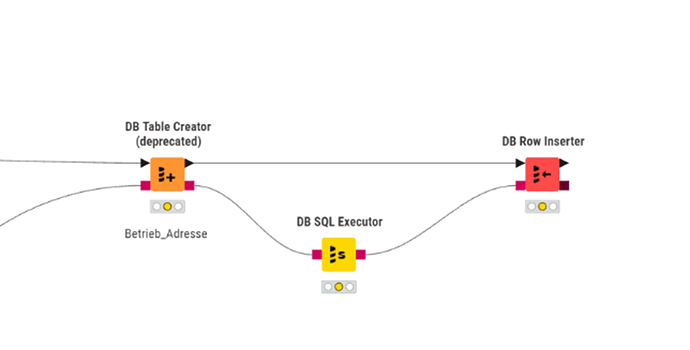grafik