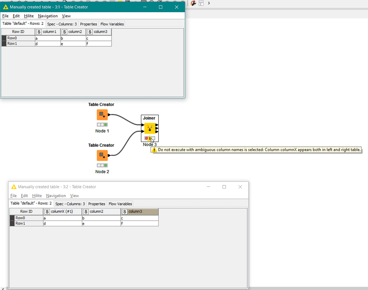 Joiner node misinterpret duplicated column name pattern as duplicate ...