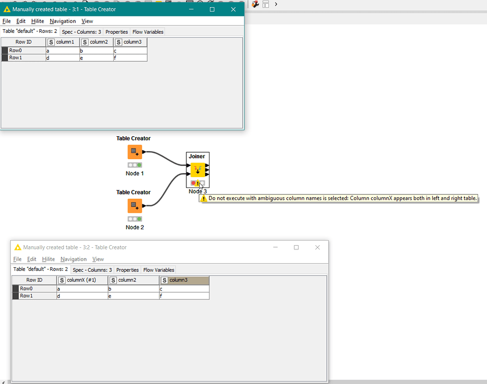 Joiner node misinterpret duplicated column name pattern as duplicate ...