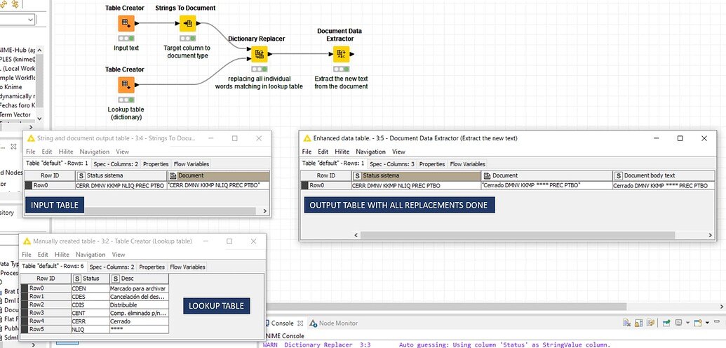 replace-a-list-of-words-in-a-cell-knime-analytics-platform-knime