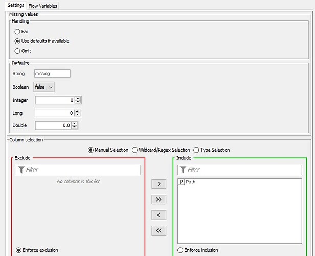loop begin node