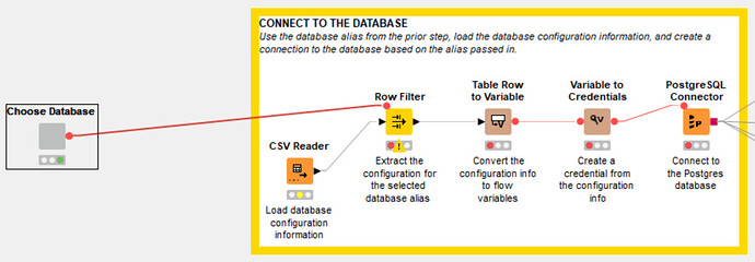 Component Context