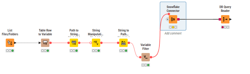 Snowflake connection with private key and passphrase - KNIME Analytics ...