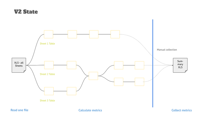 Untitled presentation(2)