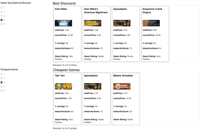 Games