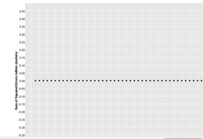 scatter_elbowPlot.PNG