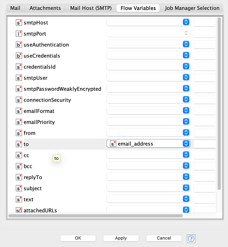 Send Email to users from Table with content from table KNIME