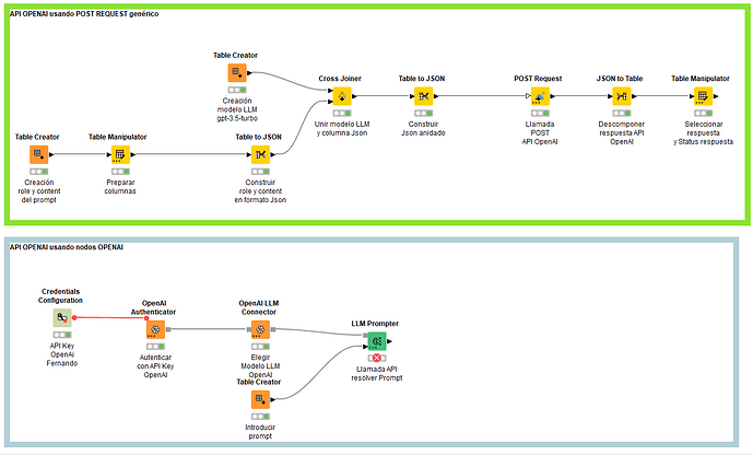 WORKFLOW_API_OPENAI