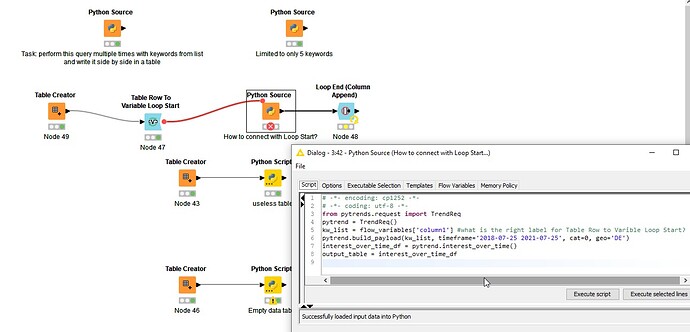 wf_python_googletrends