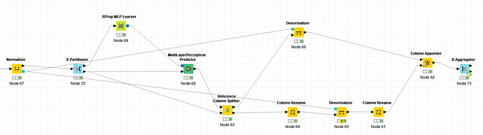 X-Aggregator_Partitioner