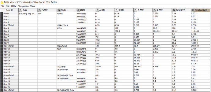 20210426 Pikairos How to sum up columns of each same data set (result)