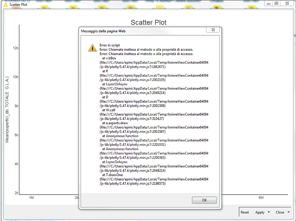 knime plotly error in script - KNIME Analytics Platform - KNIME Forum ...
