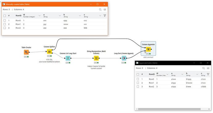 2024-12-02 12_13_15-KNIME Analytics Platform