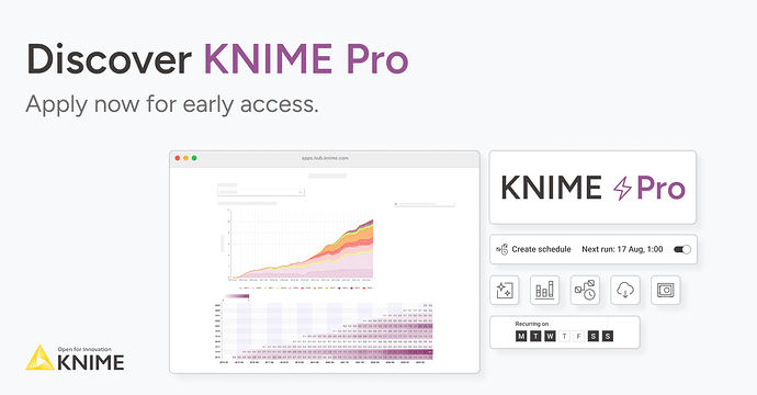 KNIME-Pro_early-access_Landscape_1200x627