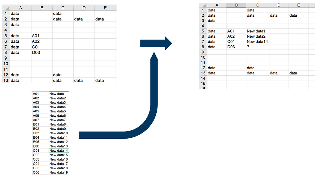 Openpyxl Get Cell Values