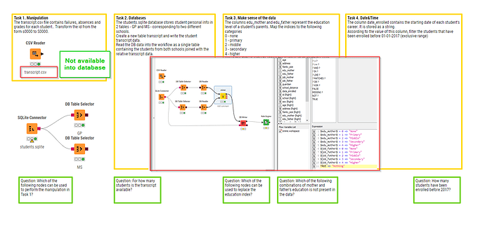 L1-DW-KNIME