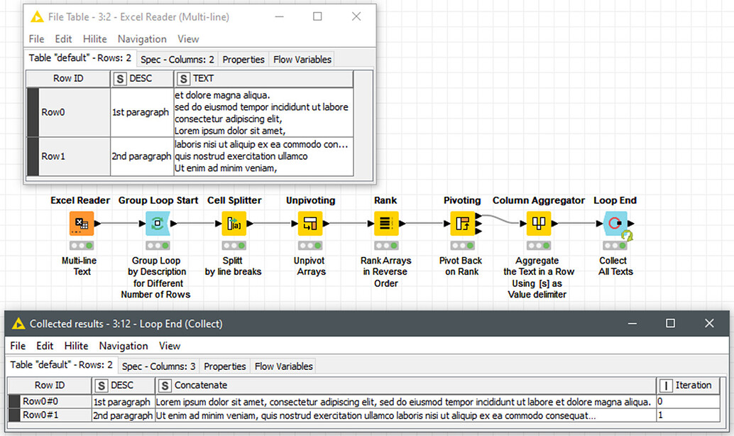 How To Merge Multiple Lines In One Cell