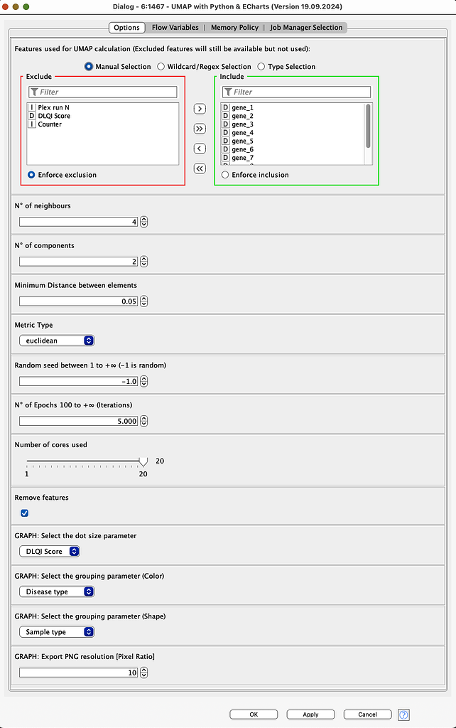 UMAP with ECharts visualization - KNIME Analytics Platform - KNIME ...