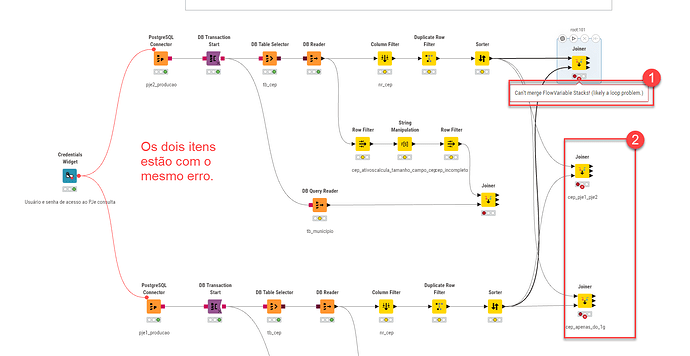 erro de join entre tabelas de bancos diferentes