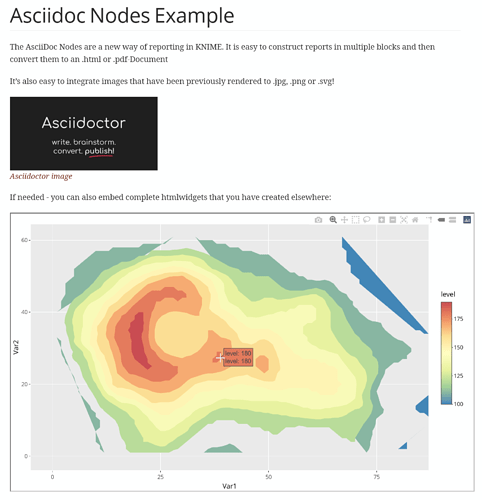 Screenshot of example report with plotly htmlwidget in iframe