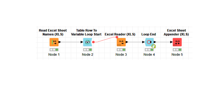 combine multiple excel files