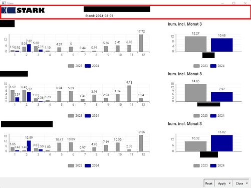 grafik