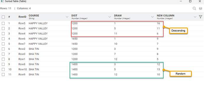 Sorter