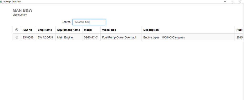 Javascript view for Table and tile view fluctuates. - KNIME Analytics ...