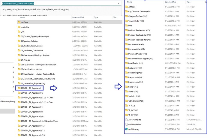 Screenshot 2_Old KNIME workflows are in folder icons